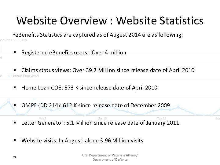 Website Overview : Website Statistics • e. Benefits Statistics are captured as of August