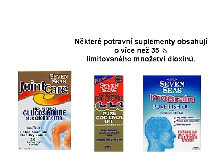 Některé potravní suplementy obsahují o více než 35 % limitovaného množství dioxinů. 