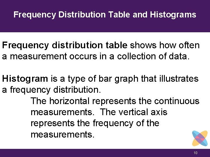 Frequency Distribution Table and Histograms Frequency distribution table shows how often a measurement occurs