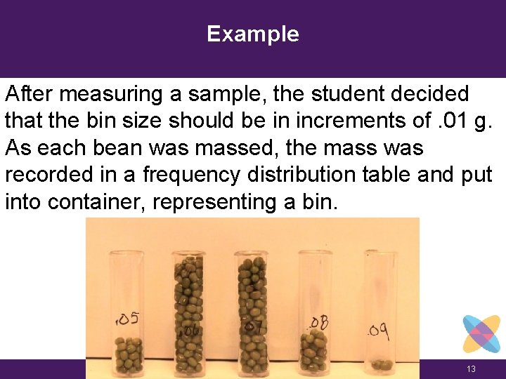 Example After measuring a sample, the student decided that the bin size should be