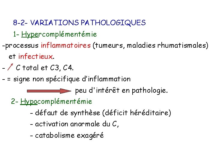 8 -2 - VARIATIONS PATHOLOGIQUES 1 - Hypercomplémentémie -processus inflammatoires (tumeurs, maladies rhumatismales) et