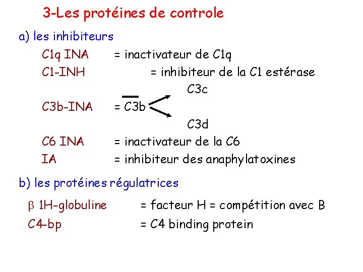 3 -Les protéines de controle a) les inhibiteurs C 1 q INA = inactivateur