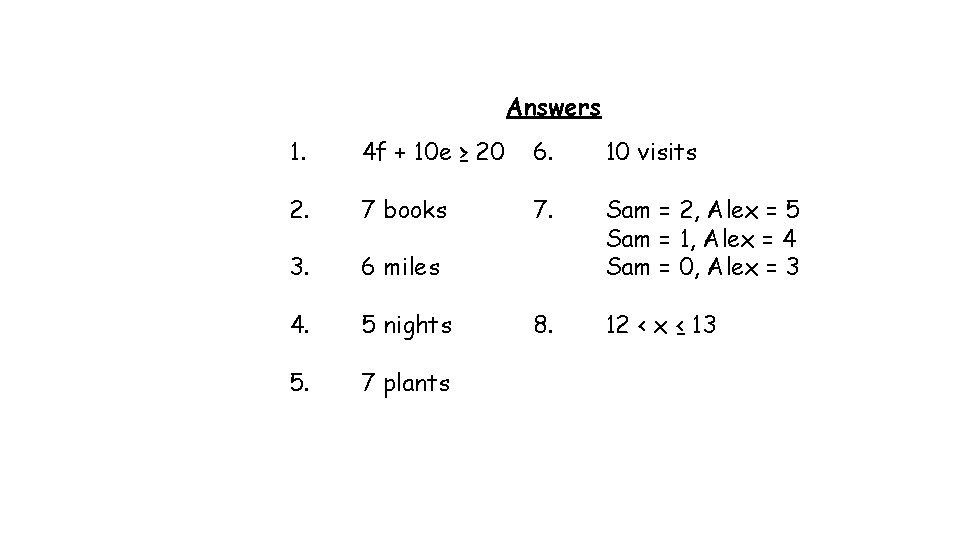 Answers 1. 4 f + 10 e ≥ 20 6. 10 visits 2. 7