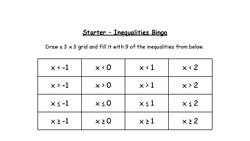Starter – Inequalities Bingo Draw a 3 x 3 grid and fill it with
