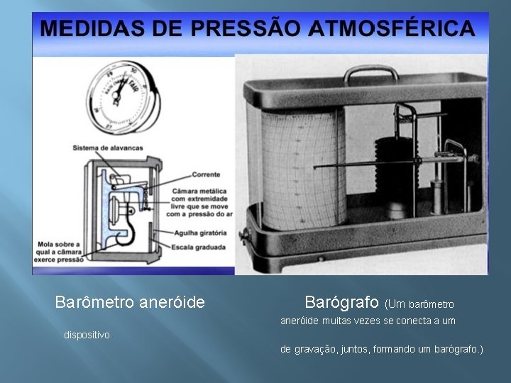  Barômetro aneróide Barógrafo (Um barômetro aneróide muitas vezes se conecta a um dispositivo