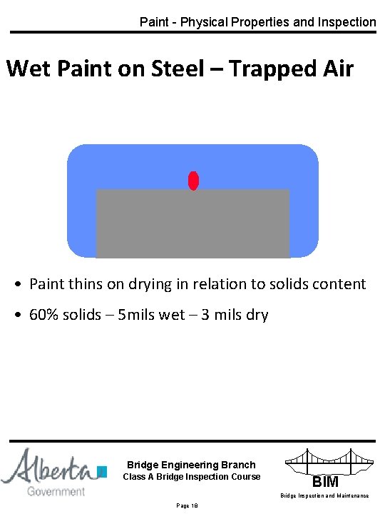 Paint - Physical Properties and Inspection Wet Paint on Steel – Trapped Air •