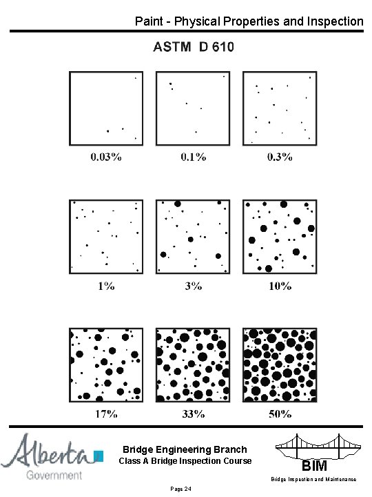 Paint - Physical Properties and Inspection Bridge Engineering Branch INFRASTRUCTURE Class A Bridge Inspection