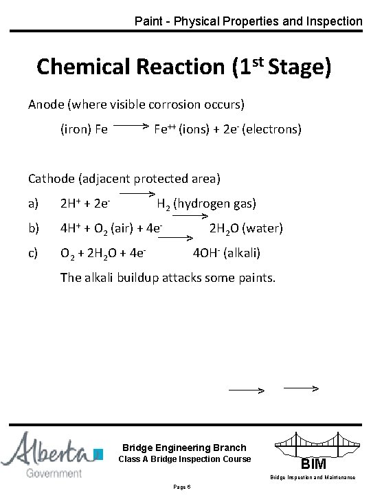 Paint - Physical Properties and Inspection Chemical Reaction (1 st Stage) Anode (where visible