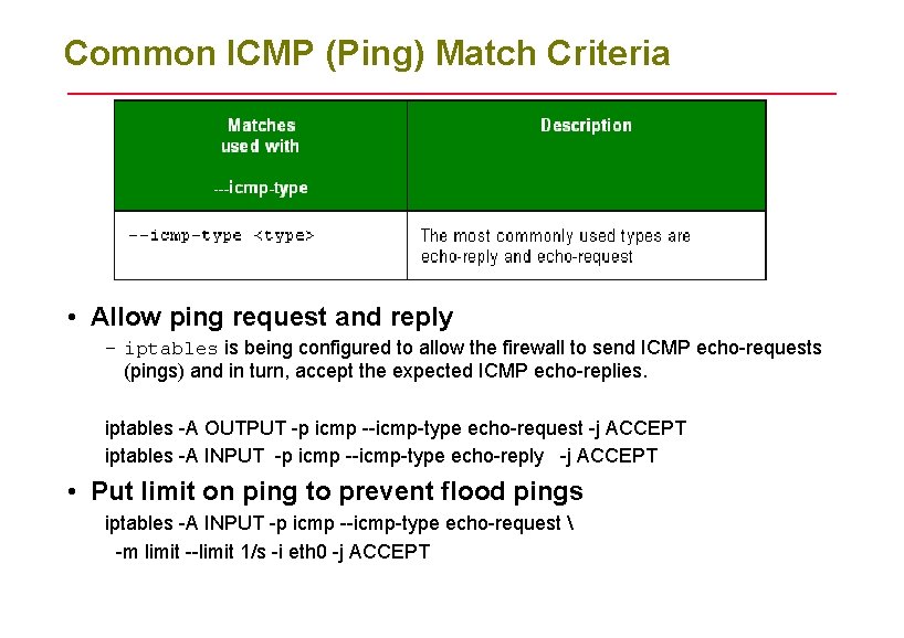 Common ICMP (Ping) Match Criteria • Allow ping request and reply – iptables is