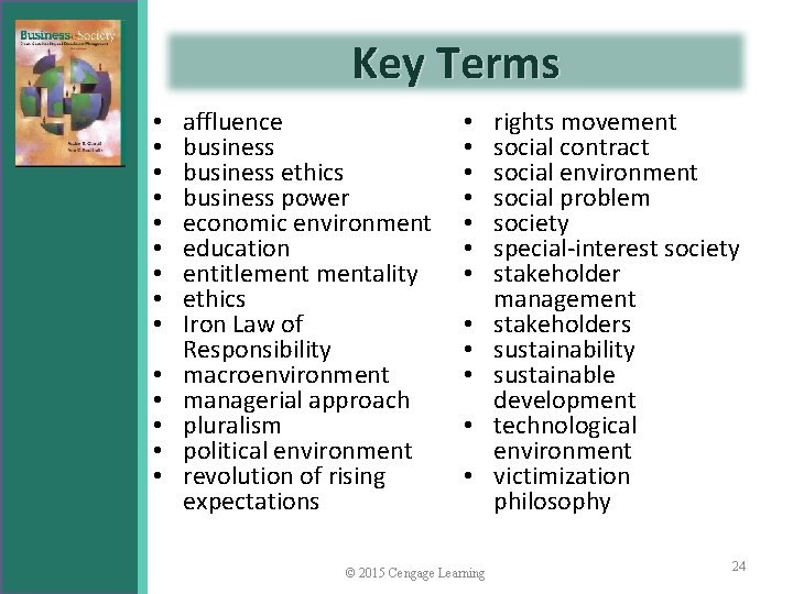 Key Terms • • • • affluence business ethics business power economic environment education