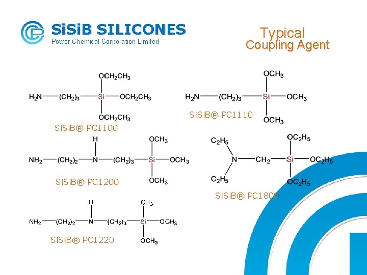 Si. B SILICONES Power Chemical Corporation Limited Typical Coupling Agent Si. B® PC 1110