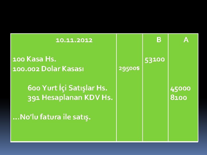 10. 11. 2012 100 Kasa Hs. 100. 002 Dolar Kasası 600 Yurt İçi Satışlar