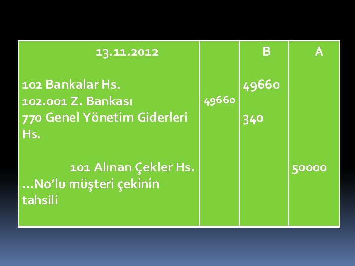 13. 11. 2012 102 Bankalar Hs. 102. 001 Z. Bankası 770 Genel Yönetim Giderleri