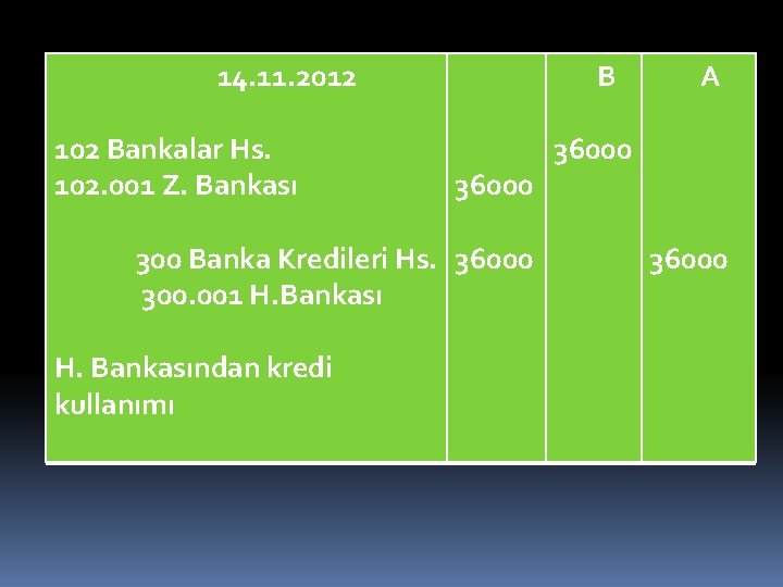 14. 11. 2012 102 Bankalar Hs. 102. 001 Z. Bankası B 36000 300 Banka