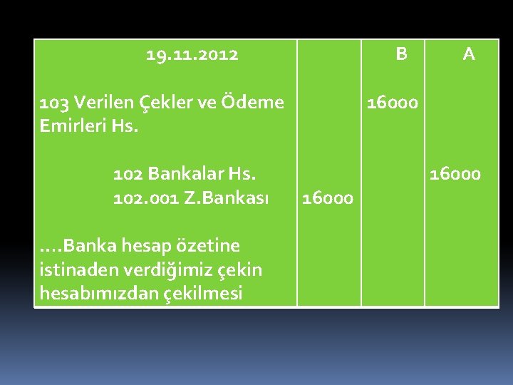 19. 11. 2012 B 103 Verilen Çekler ve Ödeme Emirleri Hs. 102 Bankalar Hs.