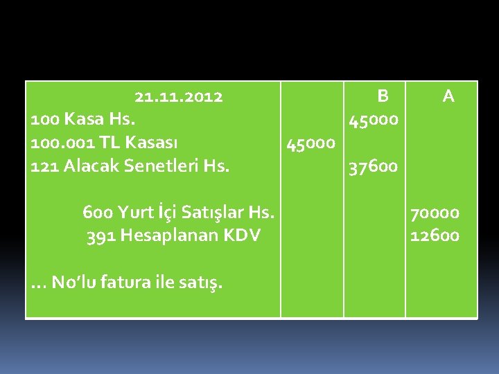 21. 11. 2012 100 Kasa Hs. 100. 001 TL Kasası 121 Alacak Senetleri Hs.