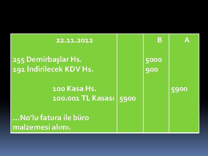 22. 11. 2012 B 255 Demirbaşlar Hs. 191 İndirilecek KDV Hs. 5000 900 100