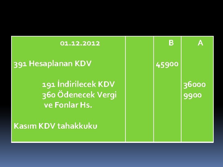01. 12. 2012 391 Hesaplanan KDV 191 İndirilecek KDV 360 Ödenecek Vergi ve Fonlar