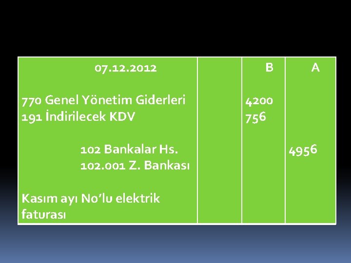 07. 12. 2012 770 Genel Yönetim Giderleri 191 İndirilecek KDV 102 Bankalar Hs. 102.