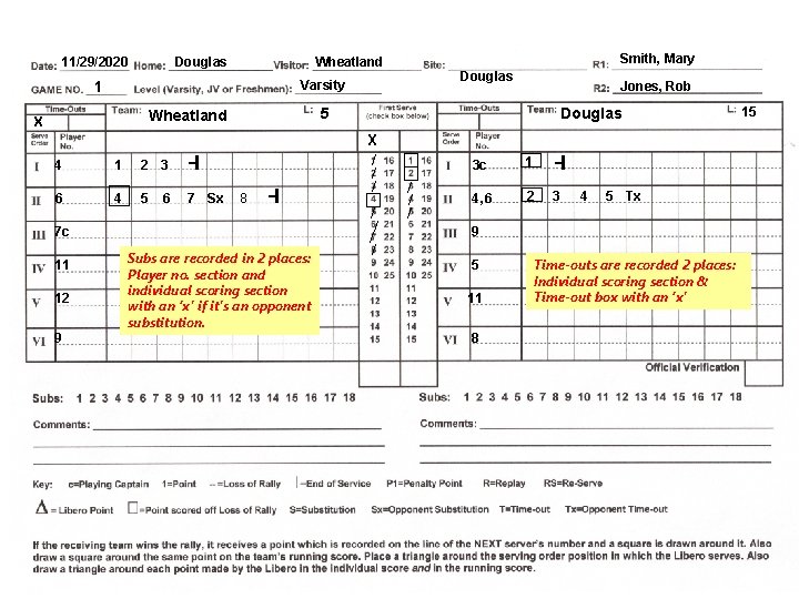 11/29/2020 Douglas 4 1 2 3 -l 6 4 5 7 Sx 6 8