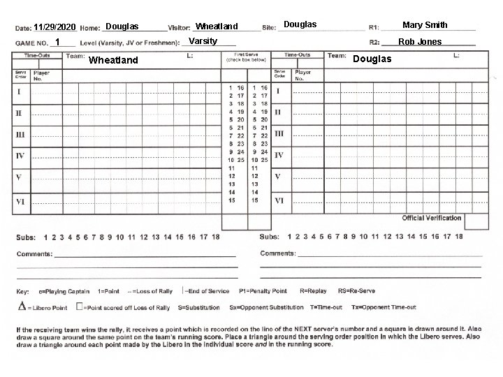 11/29/2020 Douglas Wheatland Douglas Mary Smith Varsity 1 Wheatland Rob Jones Douglas 