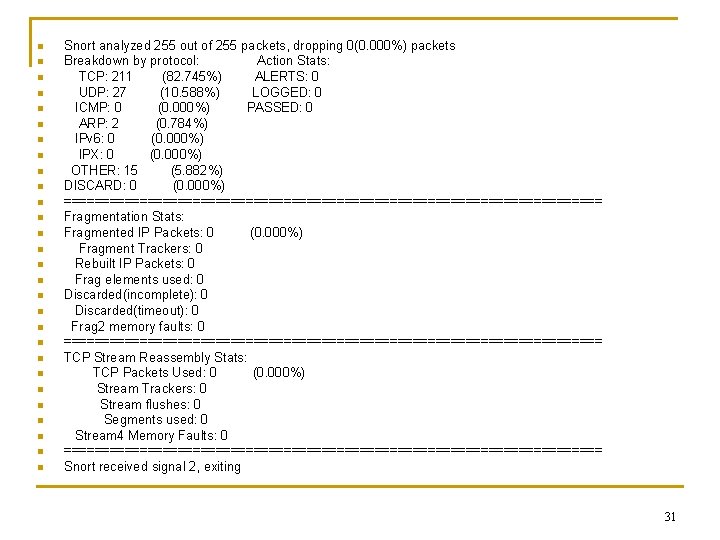 n n n n n n n Snort analyzed 255 out of 255 packets,