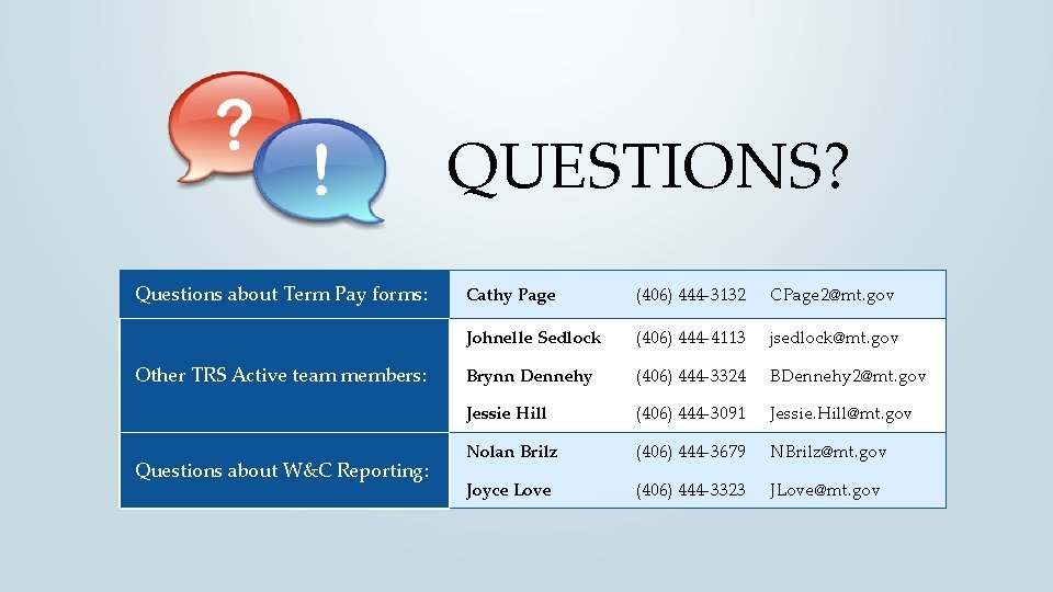 QUESTIONS? Questions about Term Pay forms: Other TRS Active team members: Questions about W&C