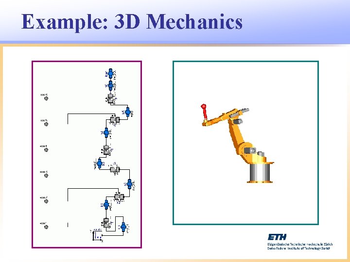 Example: 3 D Mechanics 