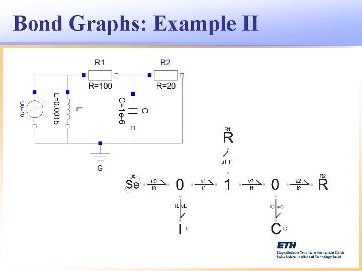 Bond Graphs: Example II 
