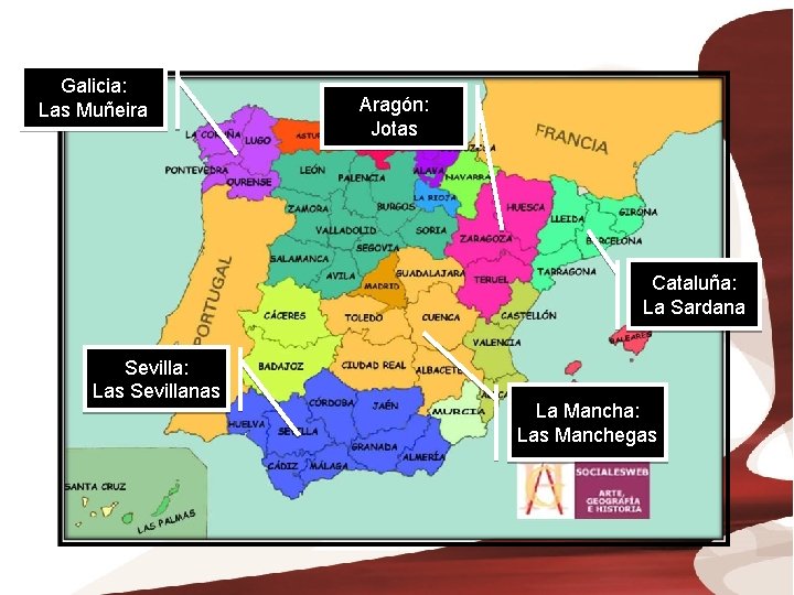 Galicia: Las Muñeira Aragón: Jotas Cataluña: La Sardana Sevilla: Las Sevillanas La Mancha: Las