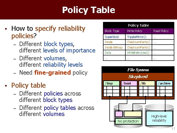 Policy Table § How to specify reliability policies? – – – § Different block