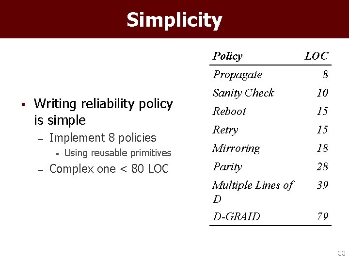 Simplicity Policy Propagate § Writing reliability policy is simple – Implement 8 policies •