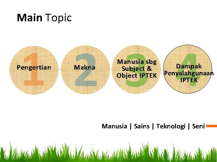 Main Topic 1 2 3 4 Pengertian Makna Manusia sbg Dampak Subject & Penyalahgunaan