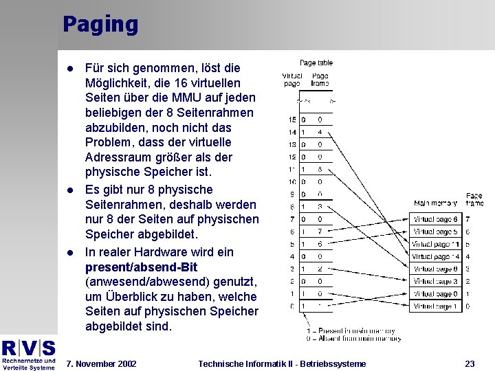 Paging l l l Für sich genommen, löst die Möglichkeit, die 16 virtuellen Seiten