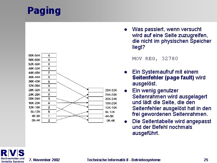 Paging l Was passiert, wenn versucht wird auf eine Seite zuzugreifen, die nicht im