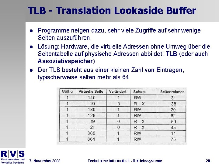 TLB - Translation Lookaside Buffer l l l Programme neigen dazu, sehr viele Zugriffe