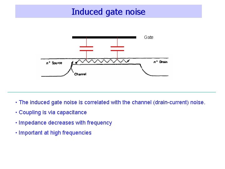 Induced gate noise Gate • The induced gate noise is correlated with the channel