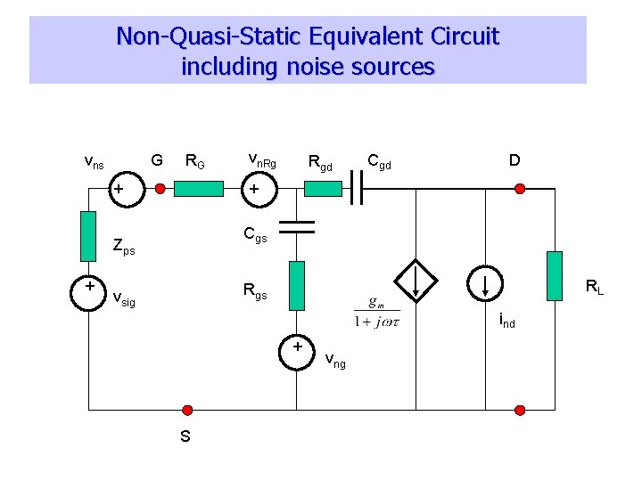 Non-Quasi-Static Equivalent Circuit including noise sources vns G RG + Rgd Cgd D +