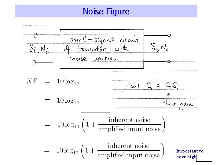 Noise Figure Important to have high fmax 