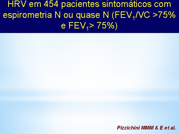 HRV em 454 pacientes sintomáticos com espirometria N ou quase N (FEV 1/VC >75%