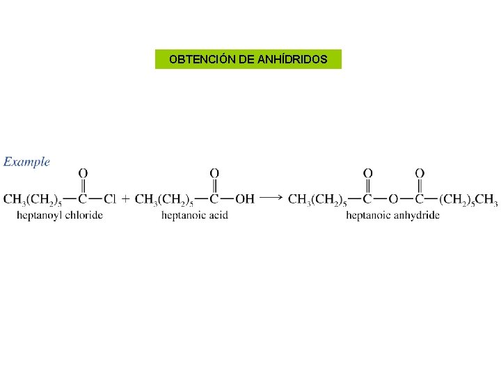 OBTENCIÓN DE ANHÍDRIDOS 