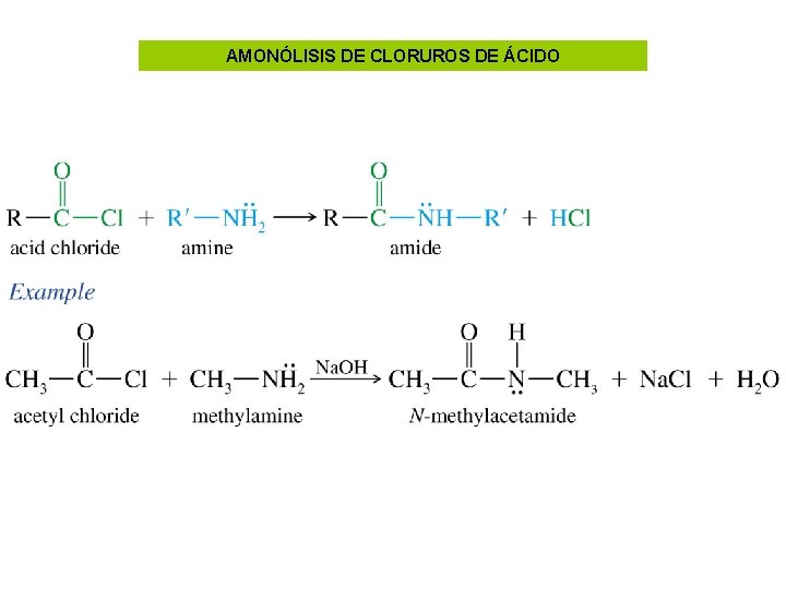 AMONÓLISIS DE CLORUROS DE ÁCIDO 