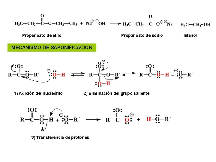 Propanoato de etilo Propanoato de sodio MECANISMO DE SAPONIFICACIÓN 1) Adición del nucleófilo 2)