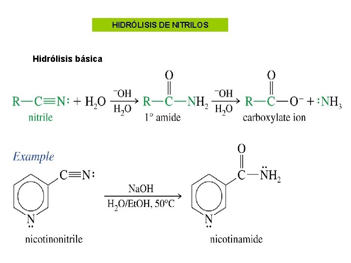 HIDRÓLISIS DE NITRILOS Hidrólisis básica 