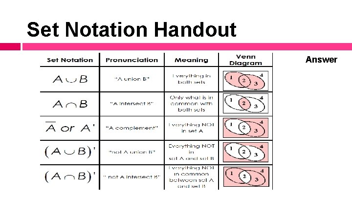 Set Notation Handout Answer 