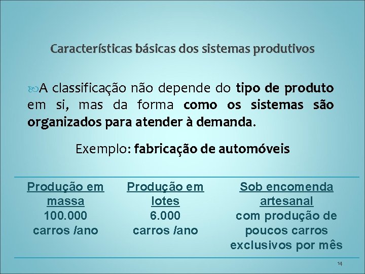 Características básicas dos sistemas produtivos A classificação não depende do tipo de produto em