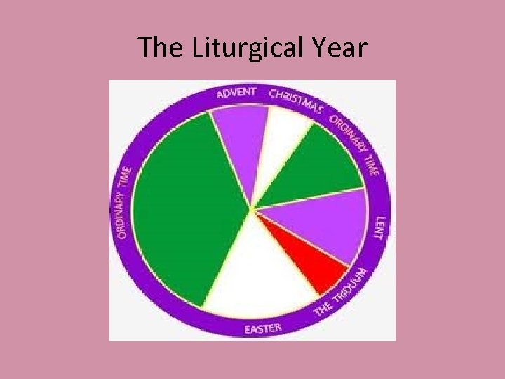 The Liturgical Year 