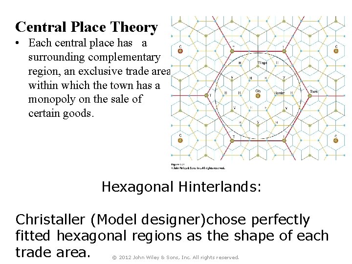 Central Place Theory • Each central place has a surrounding complementary region, an exclusive