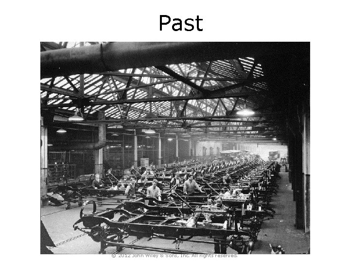 Past © 2012 John Wiley & Sons, Inc. All rights reserved. 