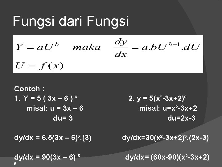 Fungsi dari Fungsi Contoh : 1. Y = 5 ( 3 x – 6